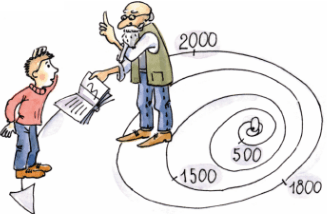 Задание рисунок 1