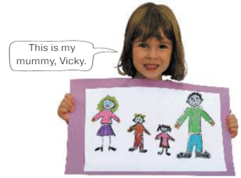 Задание рисунок 1