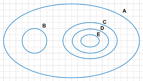Решение рисунок 1