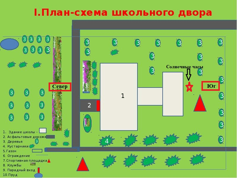 Решение рисунок 1