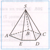 Задание рисунок 1