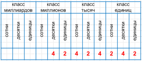 Решение рисунок 1