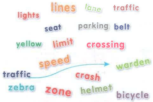 Задание рисунок 1