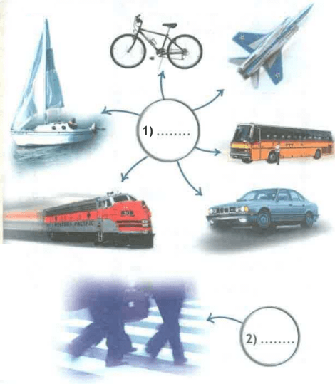 Задание рисунок 1